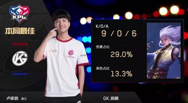 有更多选择 有更多选择