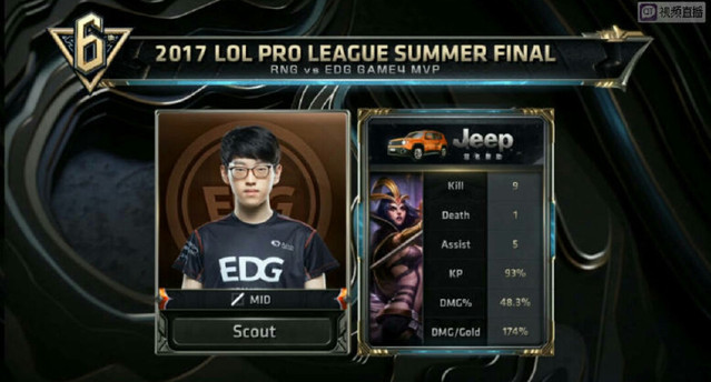 进攻战术 进攻战术