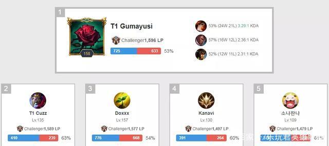 清晰的路径 清晰的路径